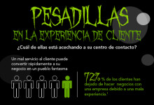 Pesadillas_Aspect
