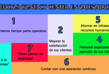 Beneficios Contact Center Outsourcing