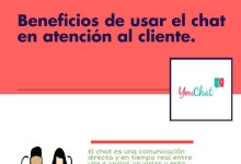 beneficios-de-usar-el-chat-en-atencion-al-cliente-infografia