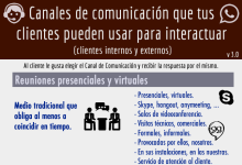 infografia_canales_de_comunicacion_de_tus_clientes_pueden_utilizar-2